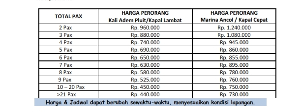 1D or 2D or 3D PULAU PARI NOV - DEC 2020 start from Rp. 925.000 perpax  (UD02122020)_003